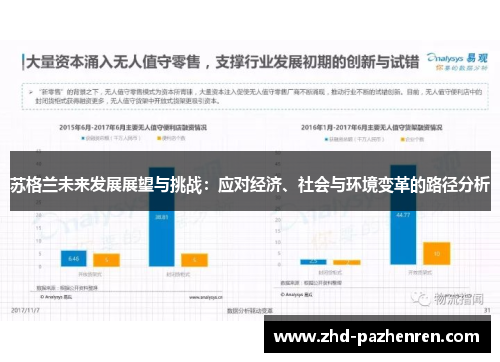 苏格兰未来发展展望与挑战：应对经济、社会与环境变革的路径分析
