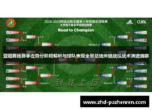 亚冠赛场赛季走势分阶段解析与球队表现全景总结关键战役战术演进洞察