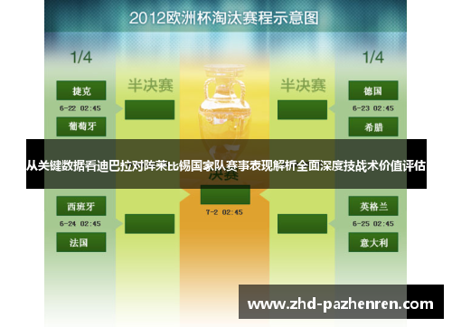 从关键数据看迪巴拉对阵莱比锡国家队赛事表现解析全面深度技战术价值评估