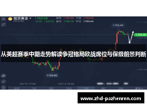 从英超赛季中期走势解读争冠格局欧战席位与保级前景判断