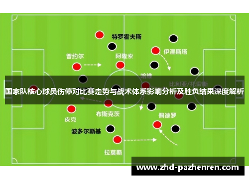 国家队核心球员伤停对比赛走势与战术体系影响分析及胜负结果深度解析