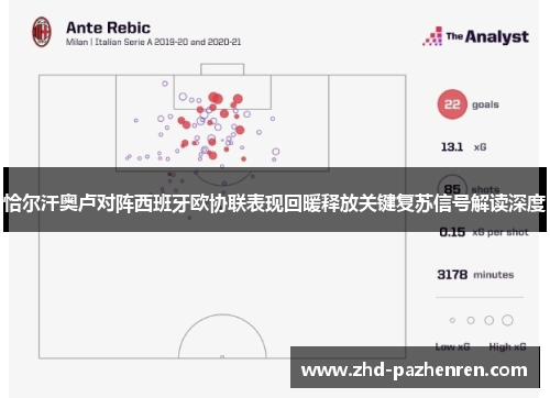 恰尔汗奥卢对阵西班牙欧协联表现回暖释放关键复苏信号解读深度