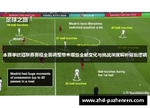 本赛季欧冠联赛赛程全面调整带来哪些全新变化与挑战深度解析背后逻辑