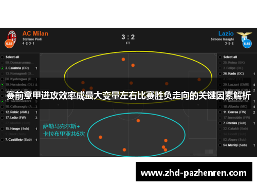 赛前意甲进攻效率成最大变量左右比赛胜负走向的关键因素解析
